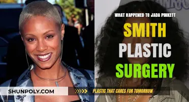 Jada Pinkett Smith's Plastic Surgery Journey: Rumors, Facts, and Transformation