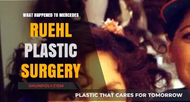 Mercedes Ruehl's Plastic Surgery Transformation: Rumors, Reality, and Results