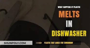 Plastic in Dishwashers: Melting Hazards and Solutions