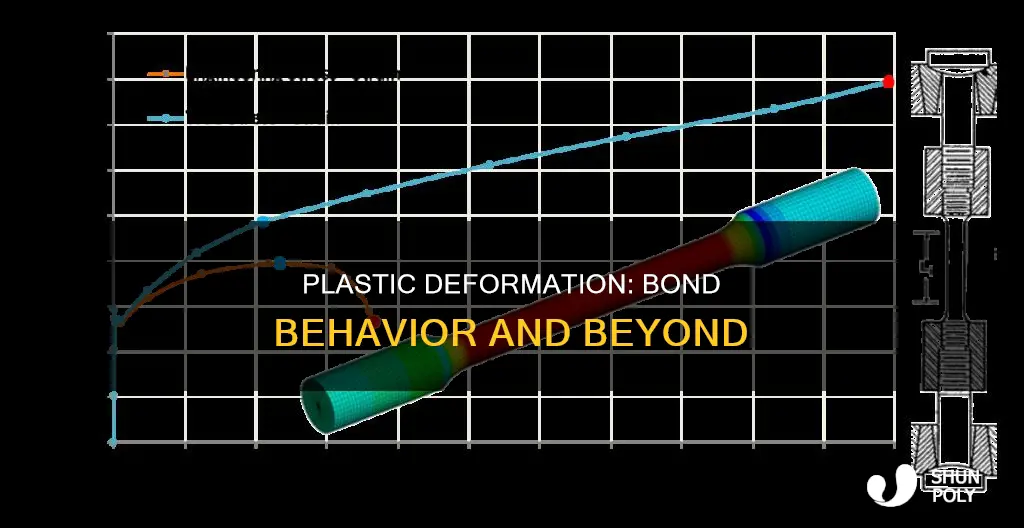 what happens to bonds in plastic region