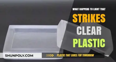 How Clear Plastic Interacts with Light: Reflection, Refraction, and Transmission Explained