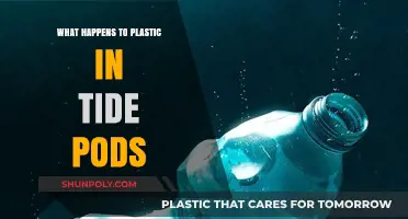 How Plastic in Tide Pods Affects Us