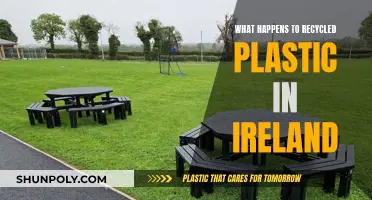 Ireland's Recycled Plastic: Where Does It Go?