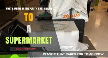 Supermarket Plastic Bag Returns: Recycling Process and Environmental Impact Explained