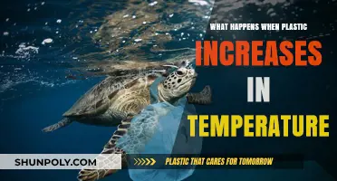 Plastic's Temperature Rise: Understanding the Complex Dangers