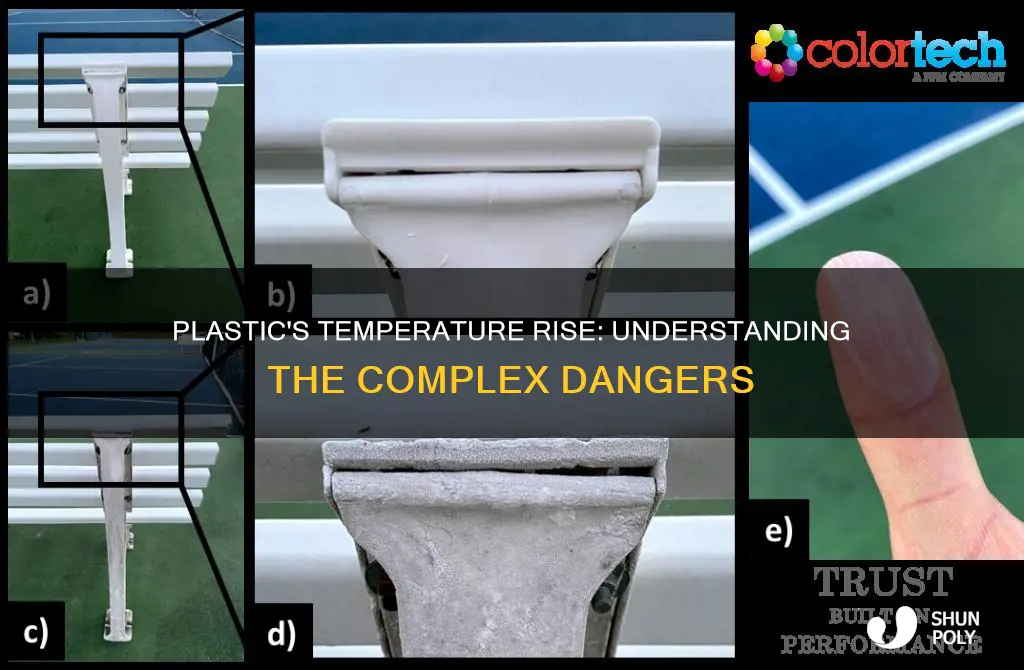what happens when plastic increases in temperature