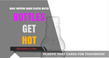 Hot Plastic Bottles: Risks, Chemical Leaching, and Health Concerns Explained