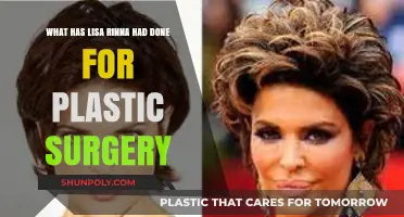 Lisa Rinna's Plastic Surgery Journey: Procedures and Transformations Revealed