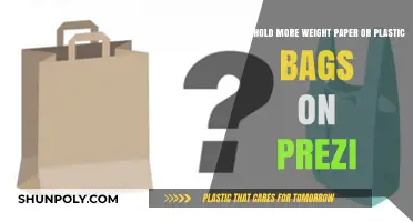 Paper vs. Plastic: Which Bag Weighs More in Prezi Presentations?