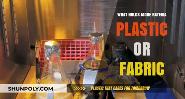 Plastic vs Fabric: Which Holds More Bacteria?