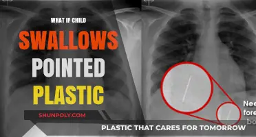 Sharp Objects: When Kids Swallow Pointed Plastics