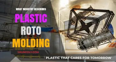 Plastic Roto Molding: An Industry Overview