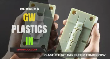 GW Plastics: Revolutionizing the Medical Device Industry