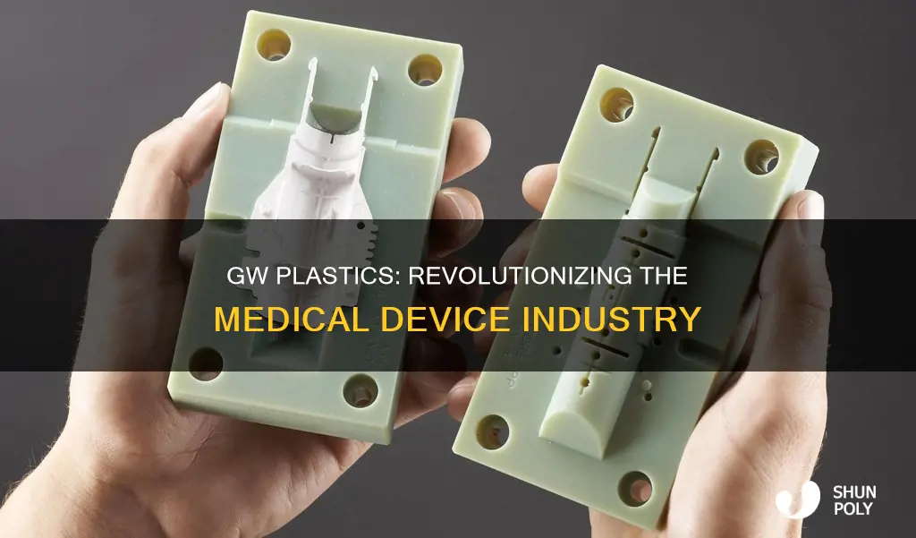 what industry is gw plastics in