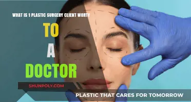 The Value of a Single Plastic Surgery Client to a Doctor