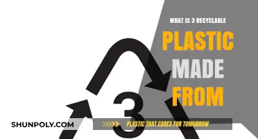 Understanding Recyclable Plastic: What is 3 Plastic Made From?