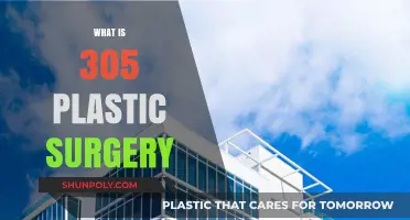Understanding 305 Plastic Surgery: Procedures, Benefits, and Recovery Explained