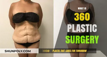 Understanding 360 Plastic Surgery: A Comprehensive Guide to Full-Body Transformation