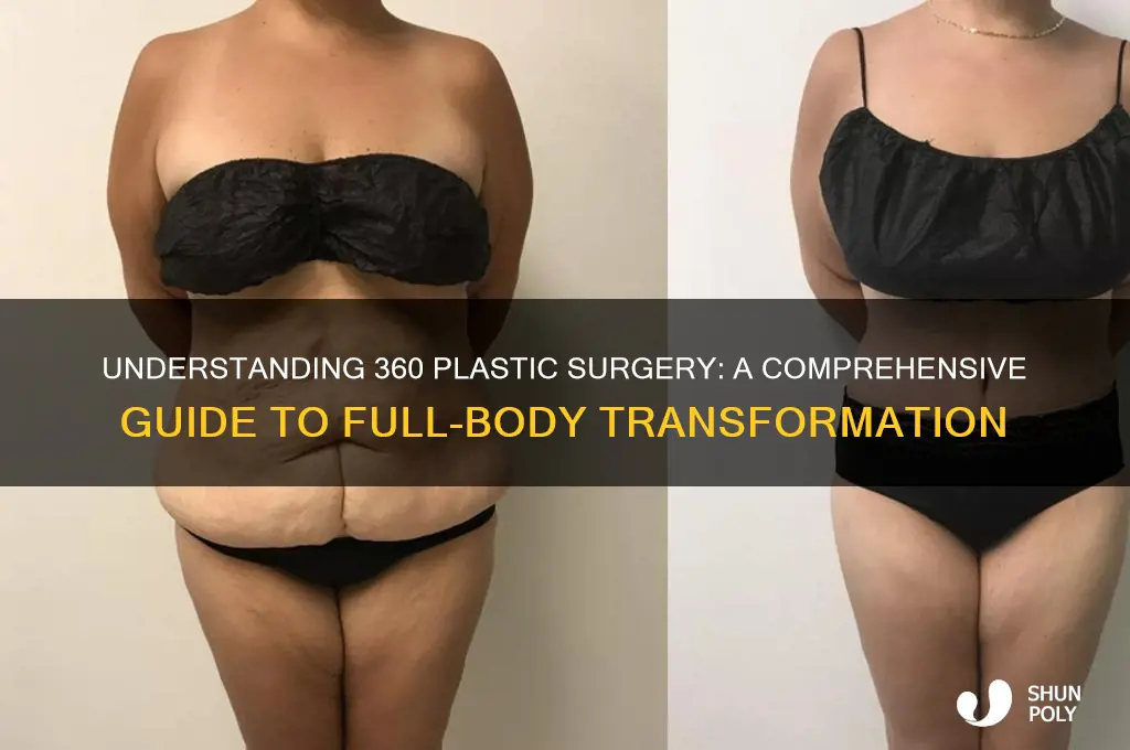 what is 360 plastic surgery