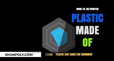 Understanding the Composition of 3D Printer Plastic Materials