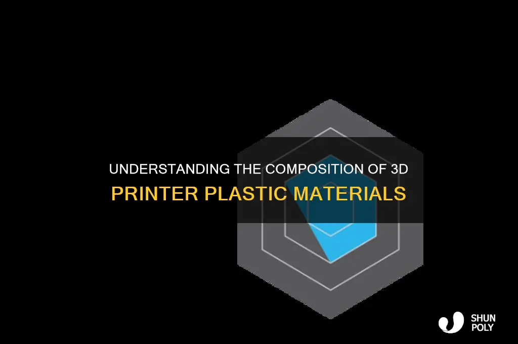 what is 3d printer plastic made of