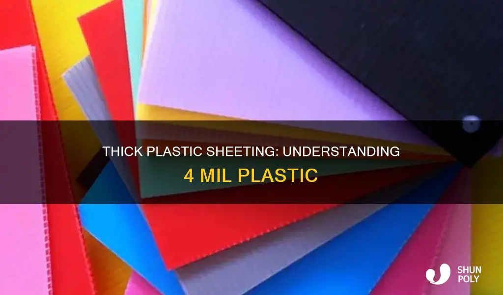 what is 4 mil thick plastic