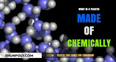 Unveiling the Chemical Composition of Polypropylene Plastic: A Detailed Analysis