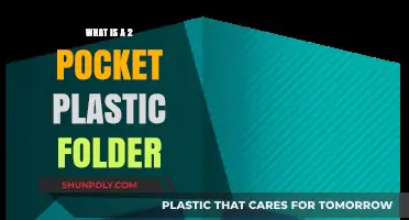 The Ultimate 2-Pocket Plastic Folder Guide