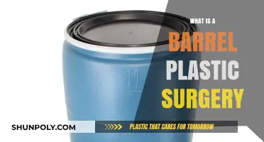 Understanding Barrel Plastic Surgery: Procedure, Benefits, and Recovery Explained