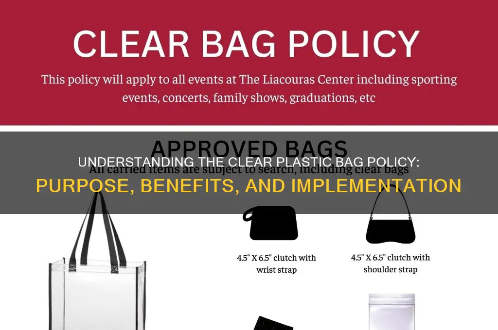 Understanding The Clear Plastic Bag Policy: Purpose, Benefits, And
