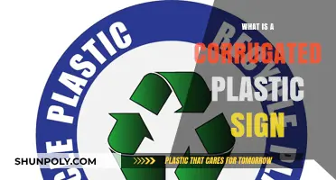 Corrugated Plastic Signs: What, Why, and How?