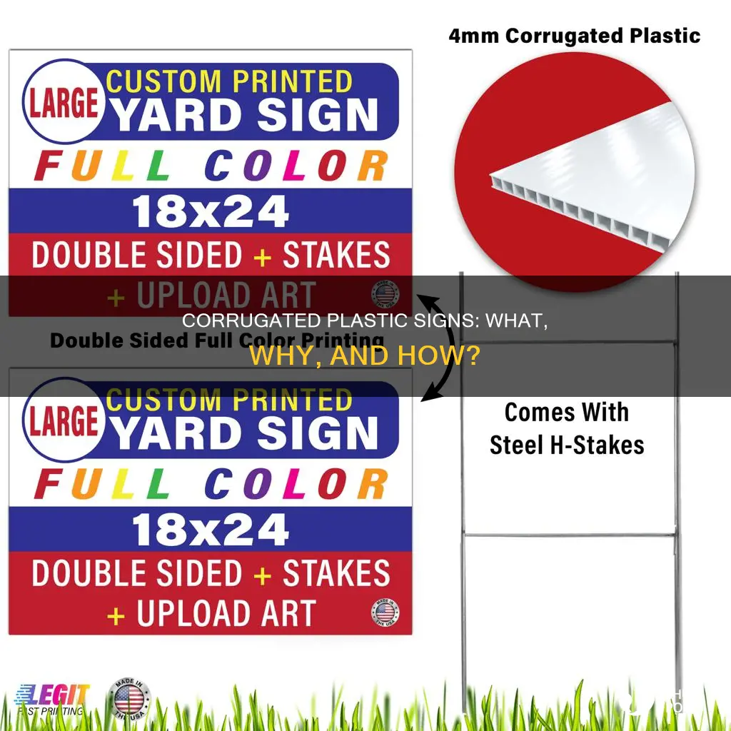 what is a corrugated plastic sign