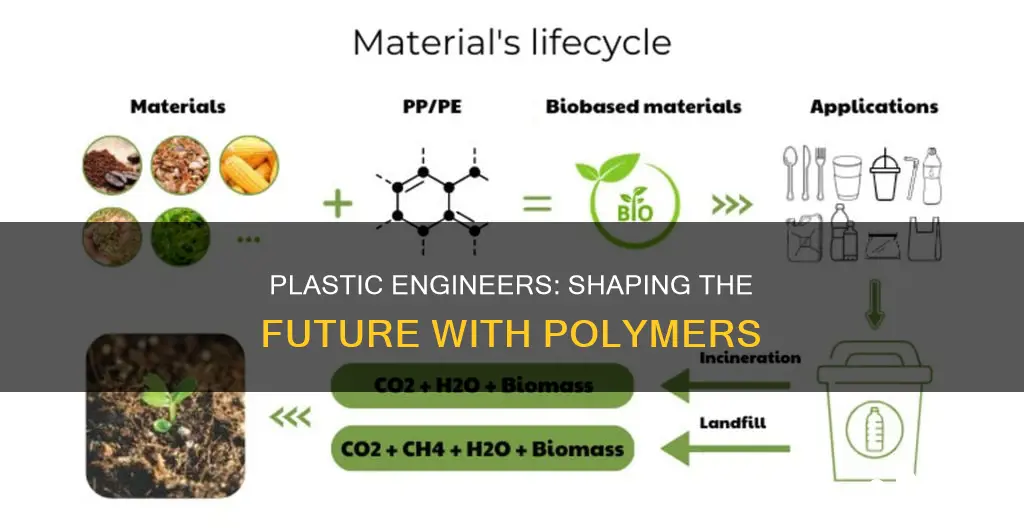 what is a description for plastic engineer