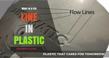 Flo Lines: Plastic's Secret Superpower
