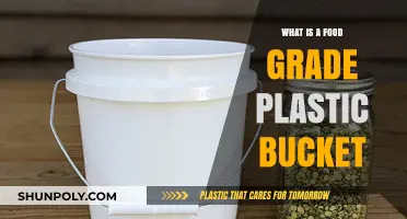 Food-Grade Plastic Buckets: Safe Storage and Transport
