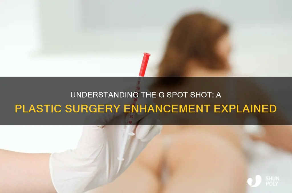 what is a g spot shot in plastic surgery