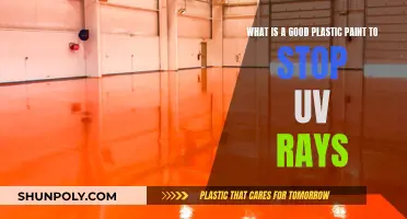 Best Plastic Paints to Block UV Rays