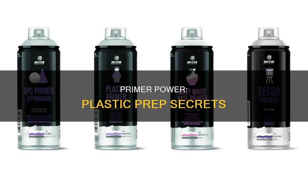 what is a good plastic primer