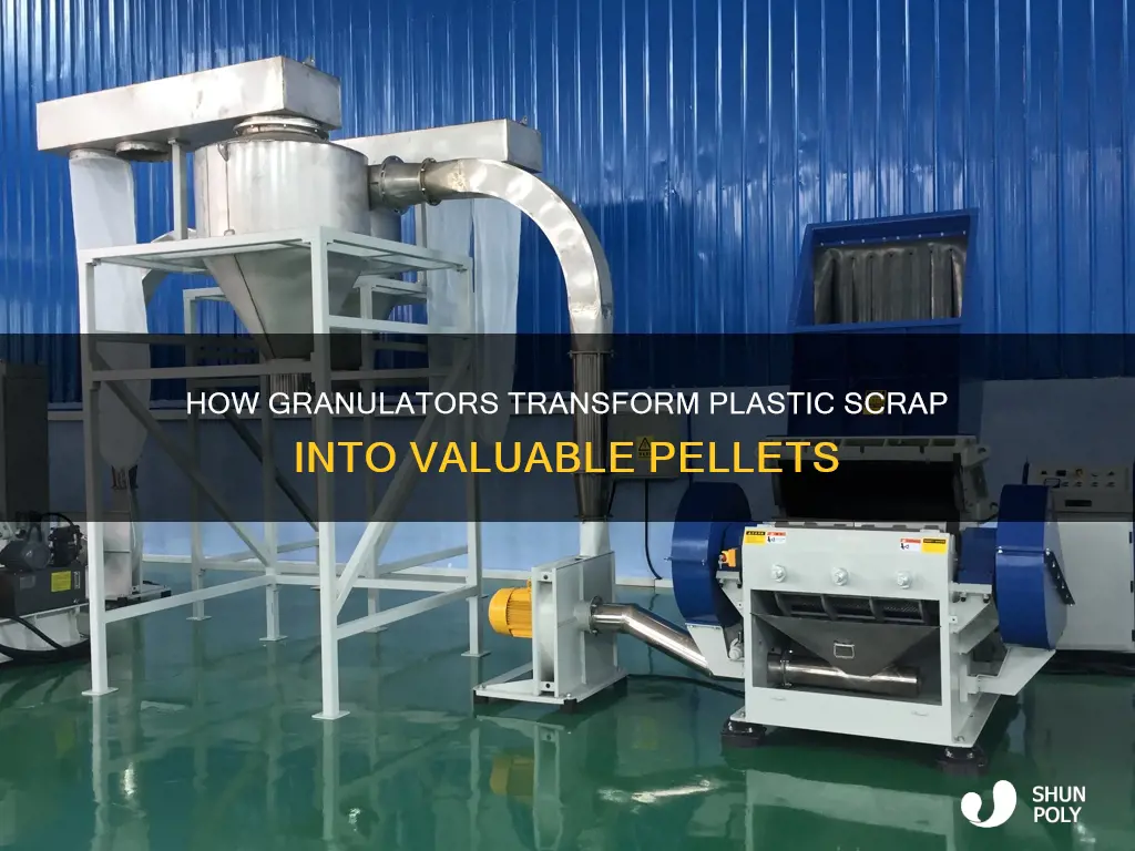 what is a granulators for plastics