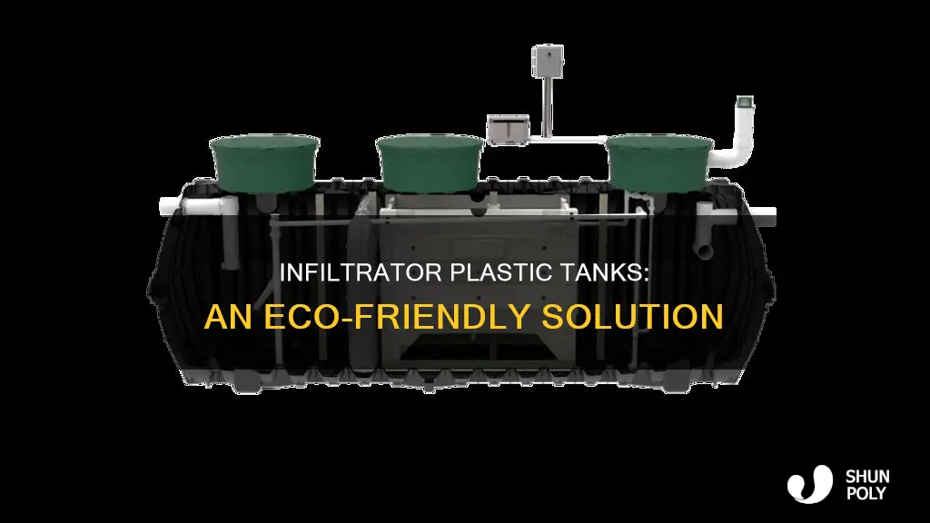what is a infiltrator plastic tank