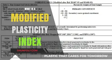 Understanding Modified Plasticity Index: Soil Behavior Explained