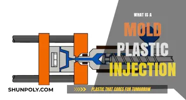 The Magic of Mold Plastic Injection