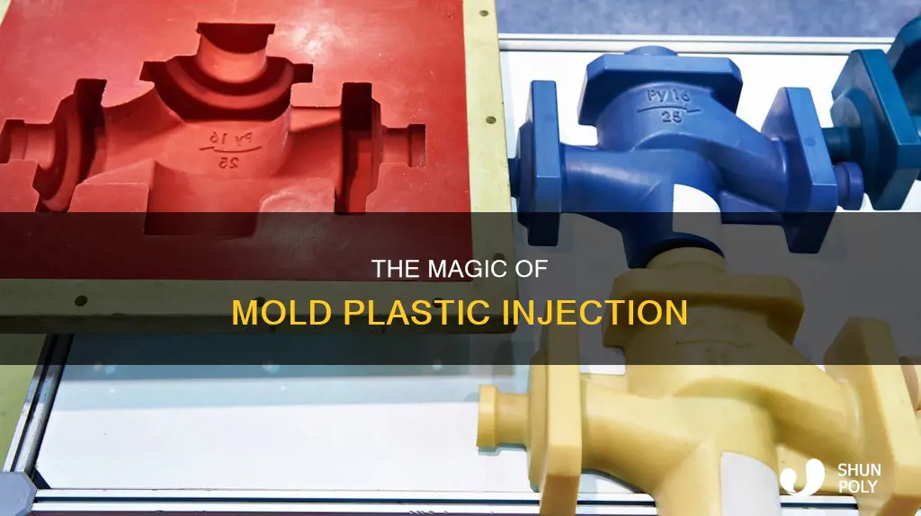 what is a mold plastic injection