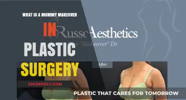 Mommy Makeover Explained: Transforming Post-Pregnancy Bodies with Plastic Surgery
