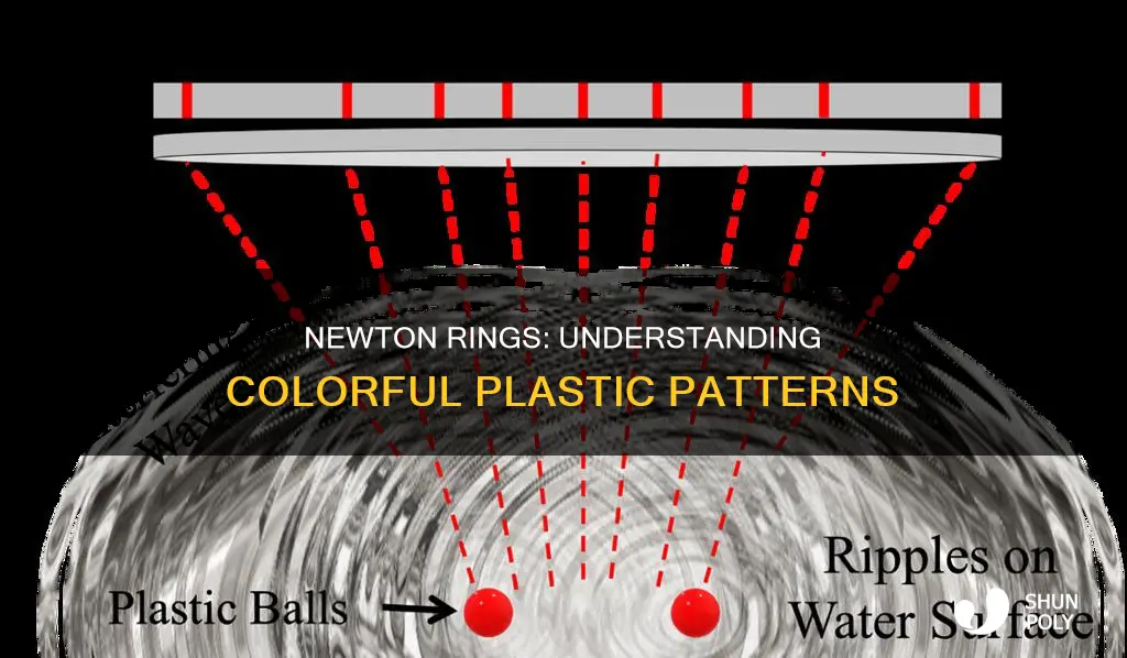 what is a newton ring on plastic