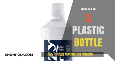 Understanding No. 2 Plastic Bottles: Uses, Recycling, and Environmental Impact