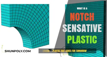 Notch Sensitivity: Plastic's Achilles' Heel