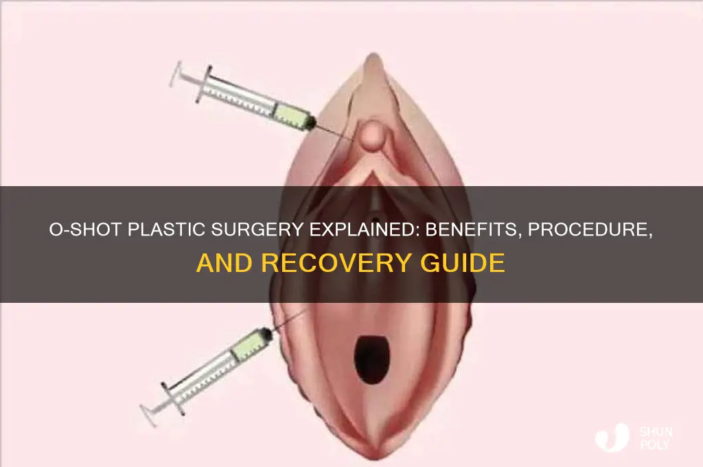 what is a o shot plastic surgery