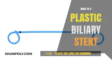 Biliary Stents: Plastic Tubes for Bile Duct Blockages