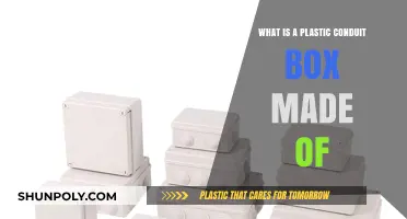 Understanding Plastic Conduit Box Materials: Composition and Benefits Explained